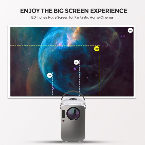 Portable Smart LED Android Projector 4K [2GB RAM 16GB ROM] [Screen Size 40-120inch ] [ 160 ANSI Lumens ] Home Projector with Miracast, AirPlay Online now